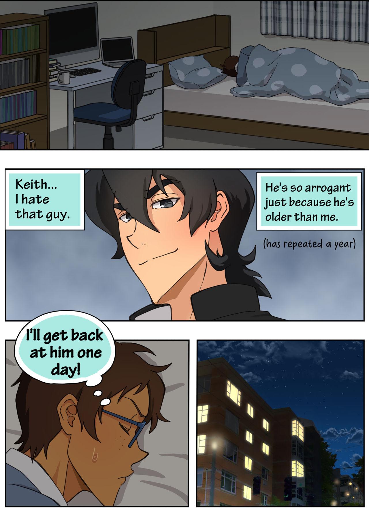 Milfporn The nerd, the bully and the multiverse - Voltron Black Thugs - Page 6