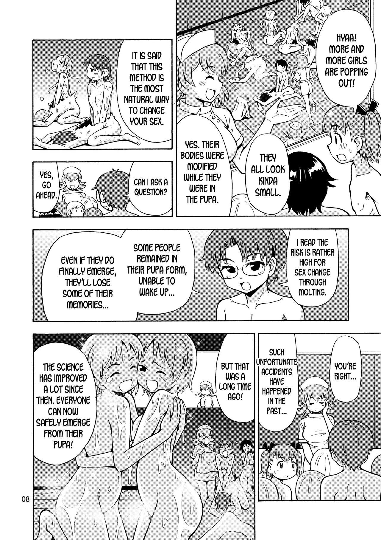 Amateur [Yoshida Gorou Shoukai (Yoshida Gorou)] Boku-tachi wa Onnanoko ni Naru! ~Onnanoko Koujou 02~ | We're gonna be girls! [English] [desudesu] [Digital] - Original Black Gay - Page 9