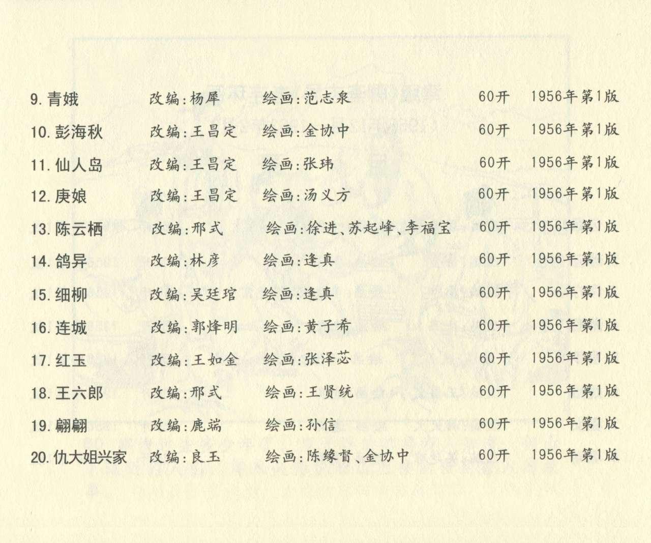 聊斋志异 张玮等绘 天津人民美术出版社 卷二十一 ~ 三十 678