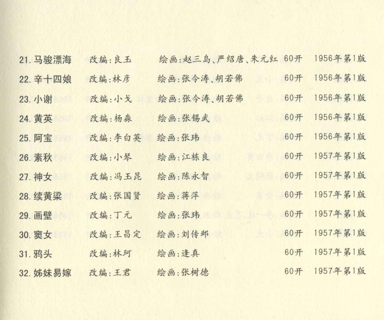 聊斋志异 张玮等绘 天津人民美术出版社 卷二十一 ~ 三十 679