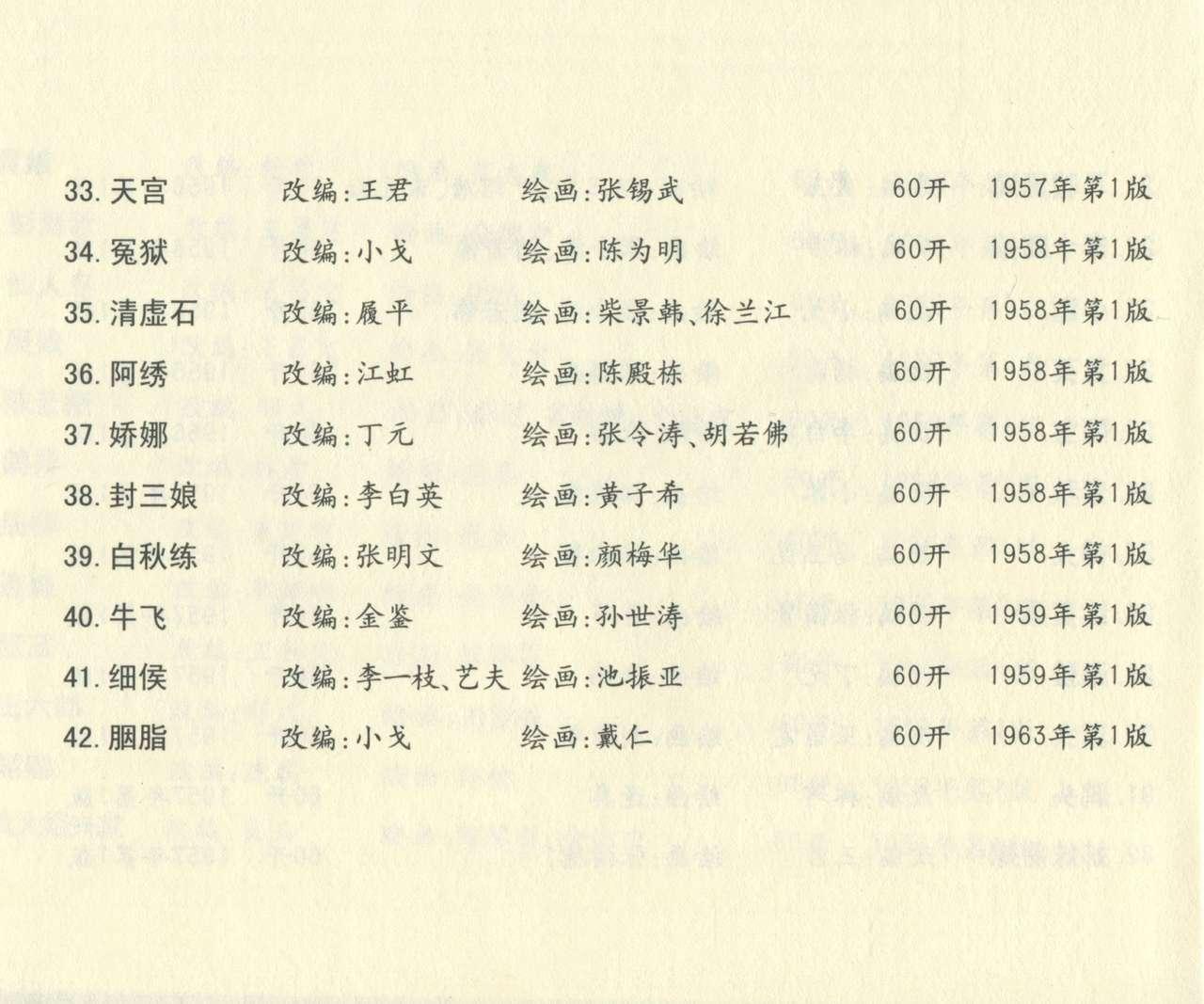 聊斋志异 张玮等绘 天津人民美术出版社 卷二十一 ~ 三十 680