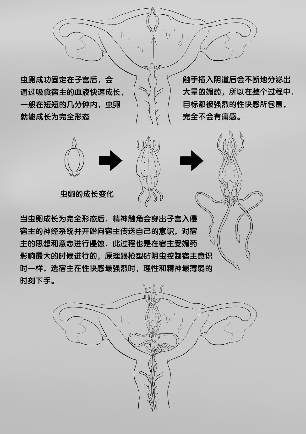 寄生虫系列 310