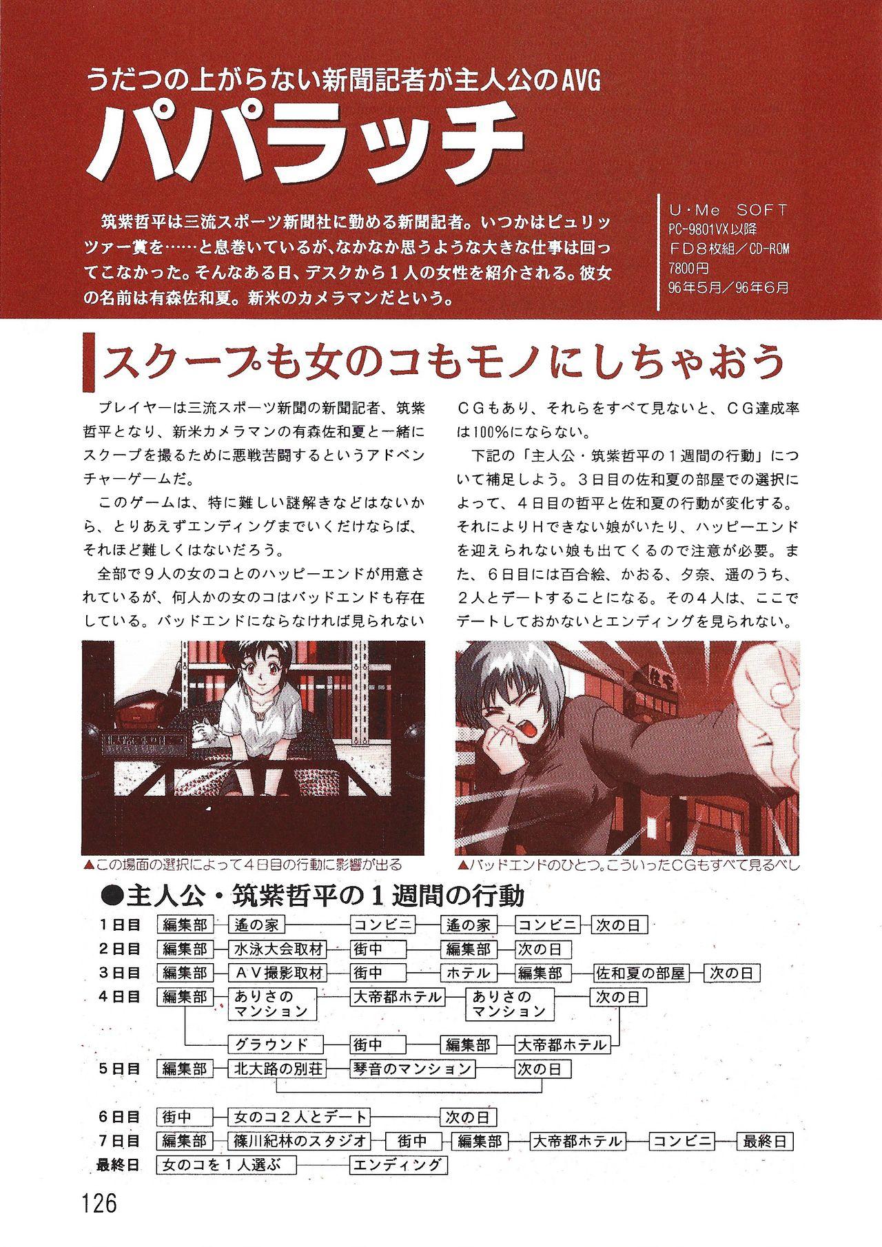 PC Bishoujo Software Strategy Book: Strategy King 2 125