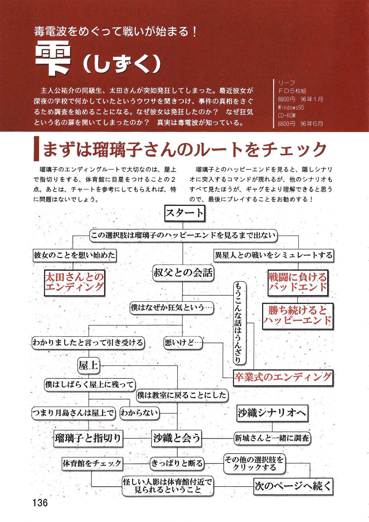 PC Bishoujo Software Strategy Book: Strategy King 2 135