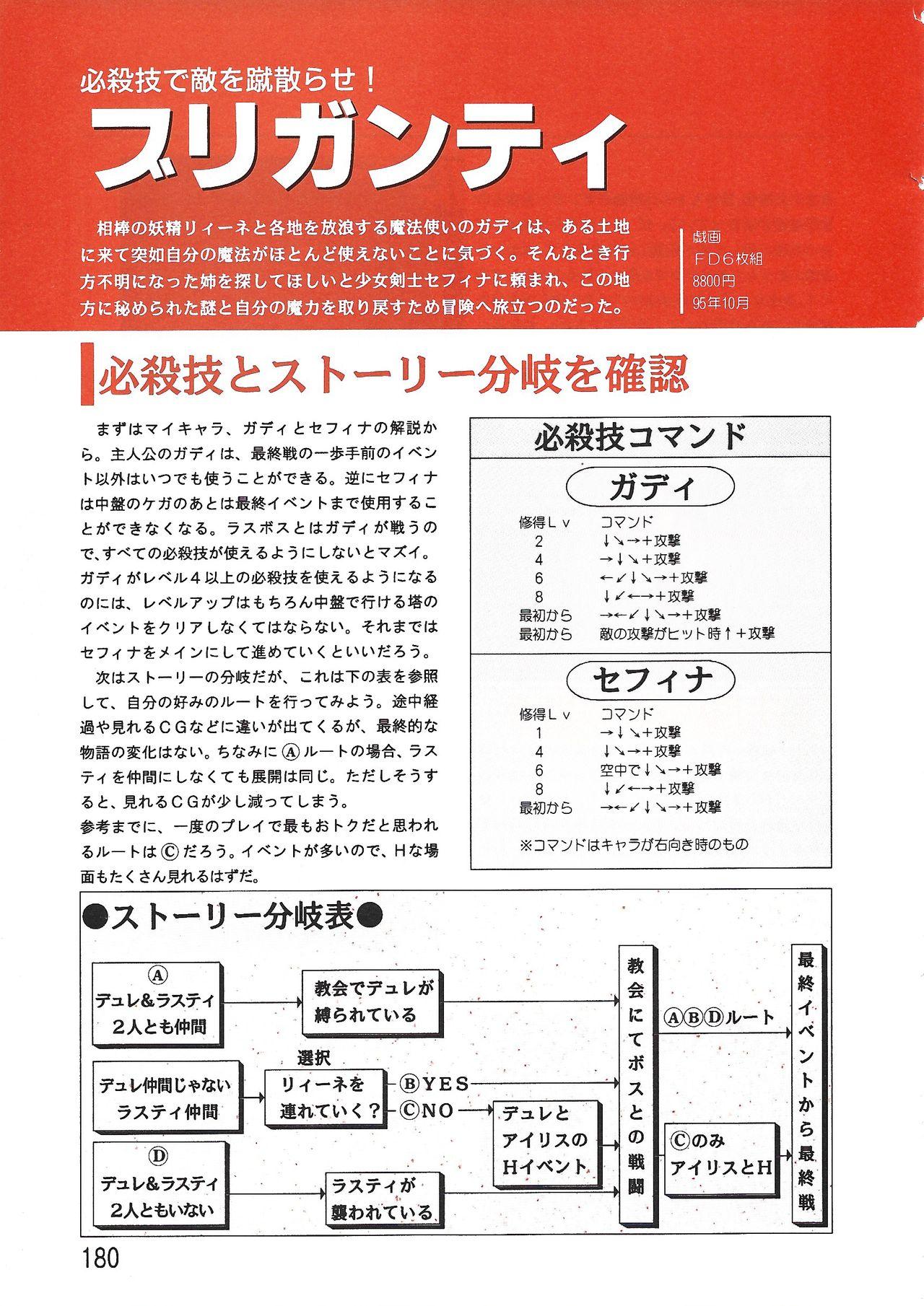 PC Bishoujo Software Strategy Book: Strategy King 2 179
