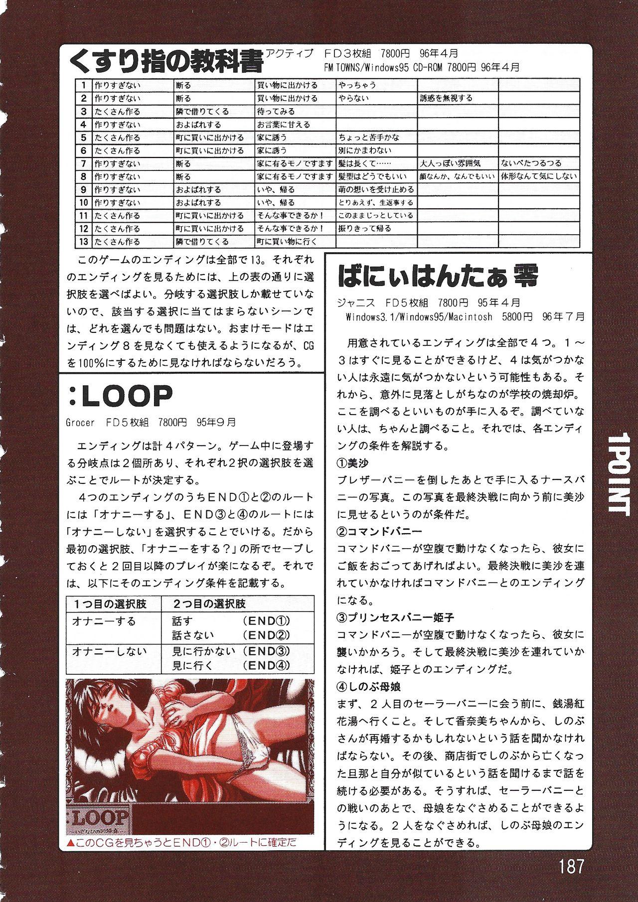 PC Bishoujo Software Strategy Book: Strategy King 2 186