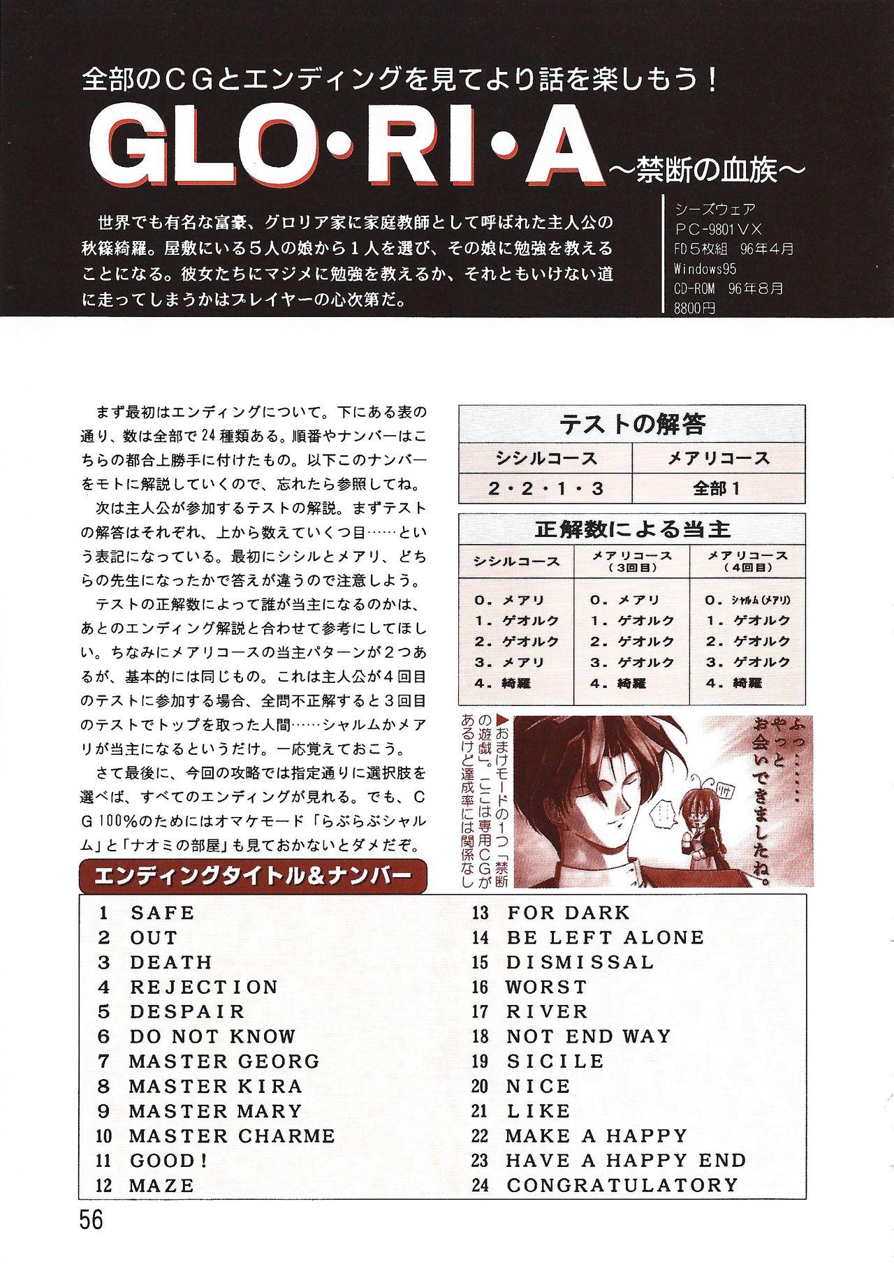 PC Bishoujo Software Strategy Book: Strategy King 2 55