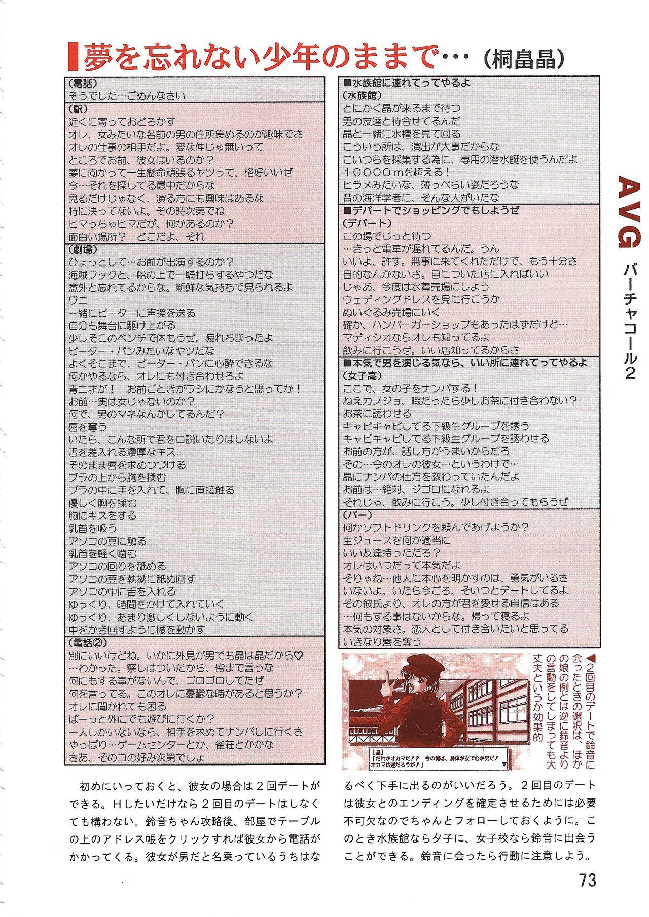 PC Bishoujo Software Strategy Book: Strategy King 2 72