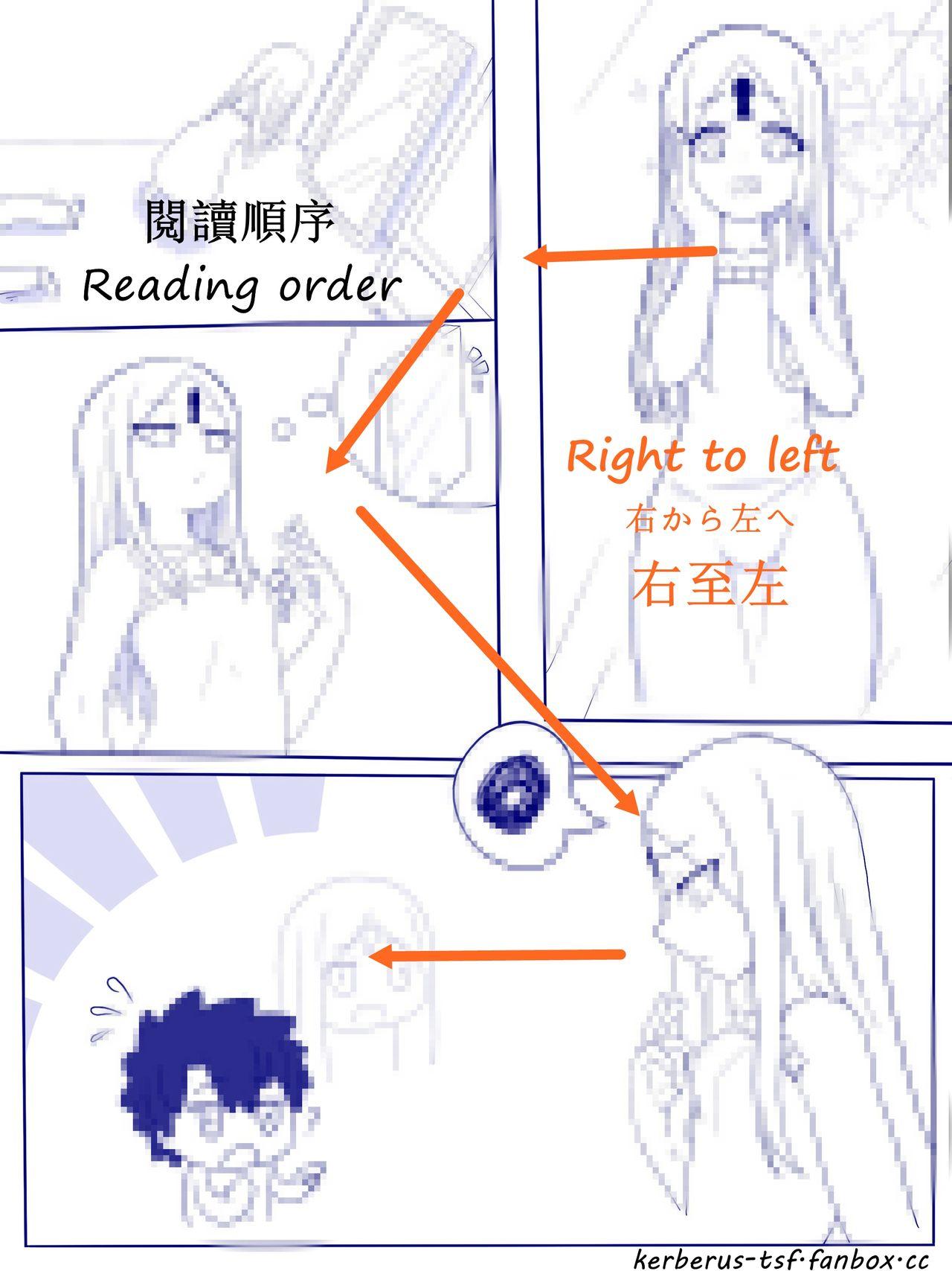 The 阿比盖尔的钥匙 - Fate grand order Friends - Page 10