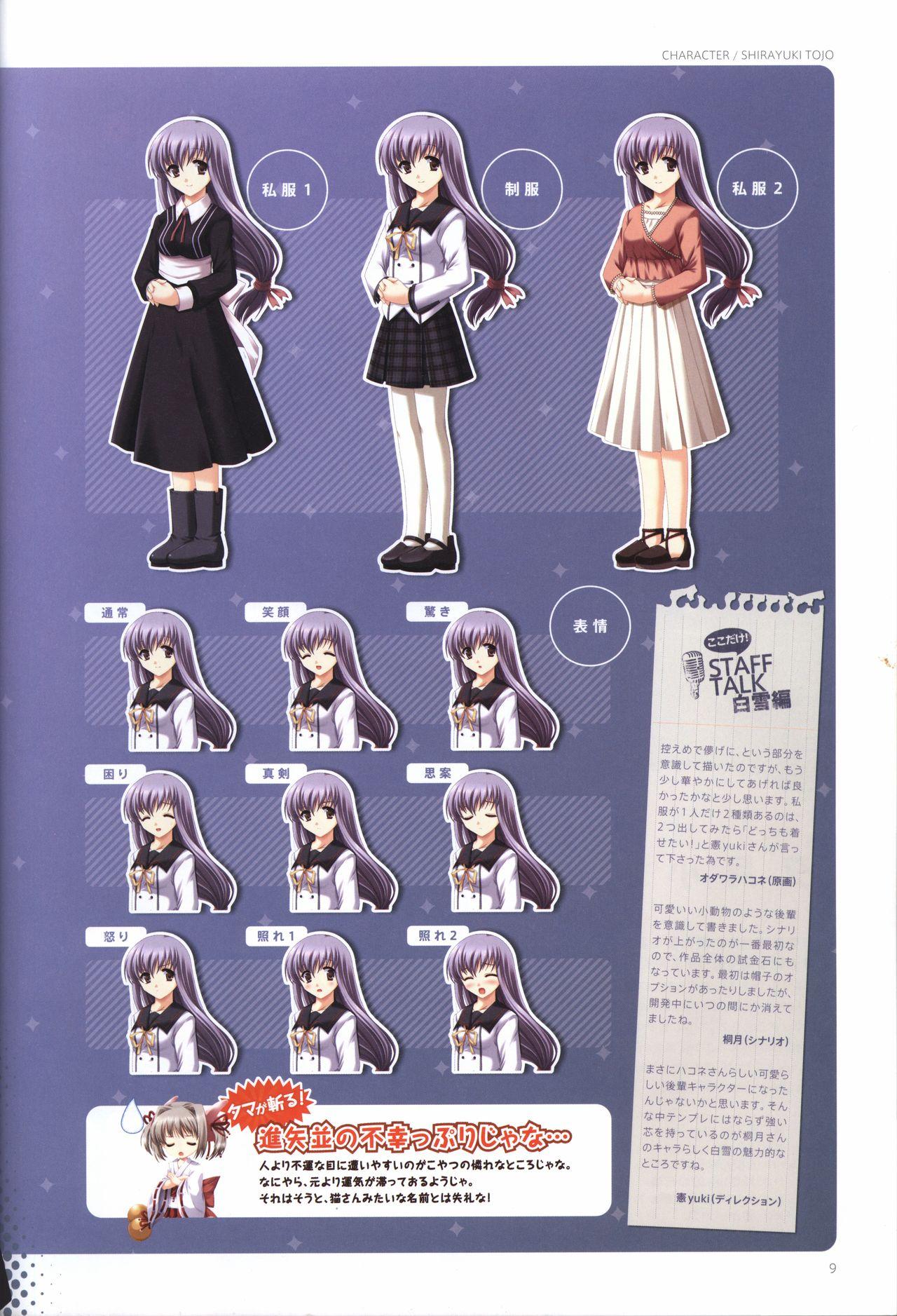 Self Concerto Note Visual Guide Book Cute - Page 11