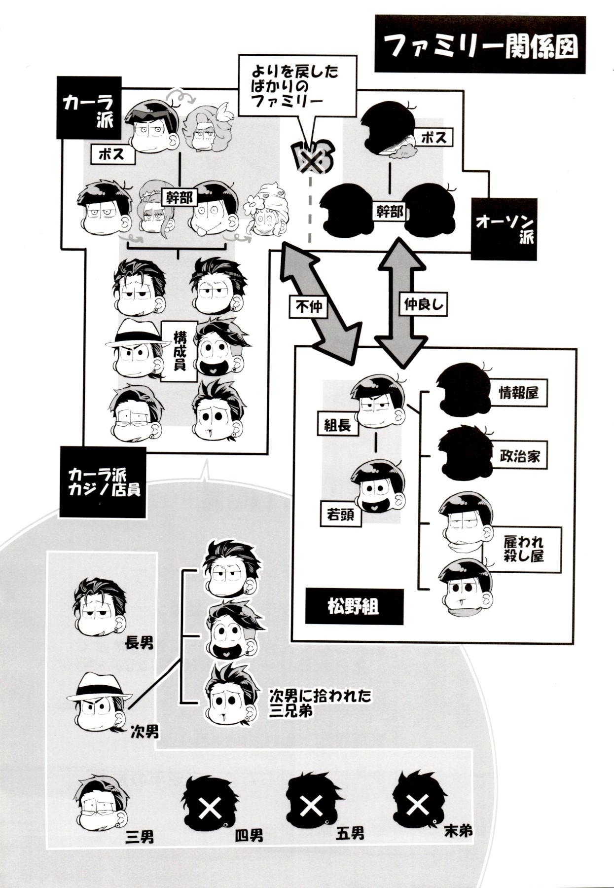 Porno Amateur Deal With the Devil 2 - Osomatsu san Hole - Page 3