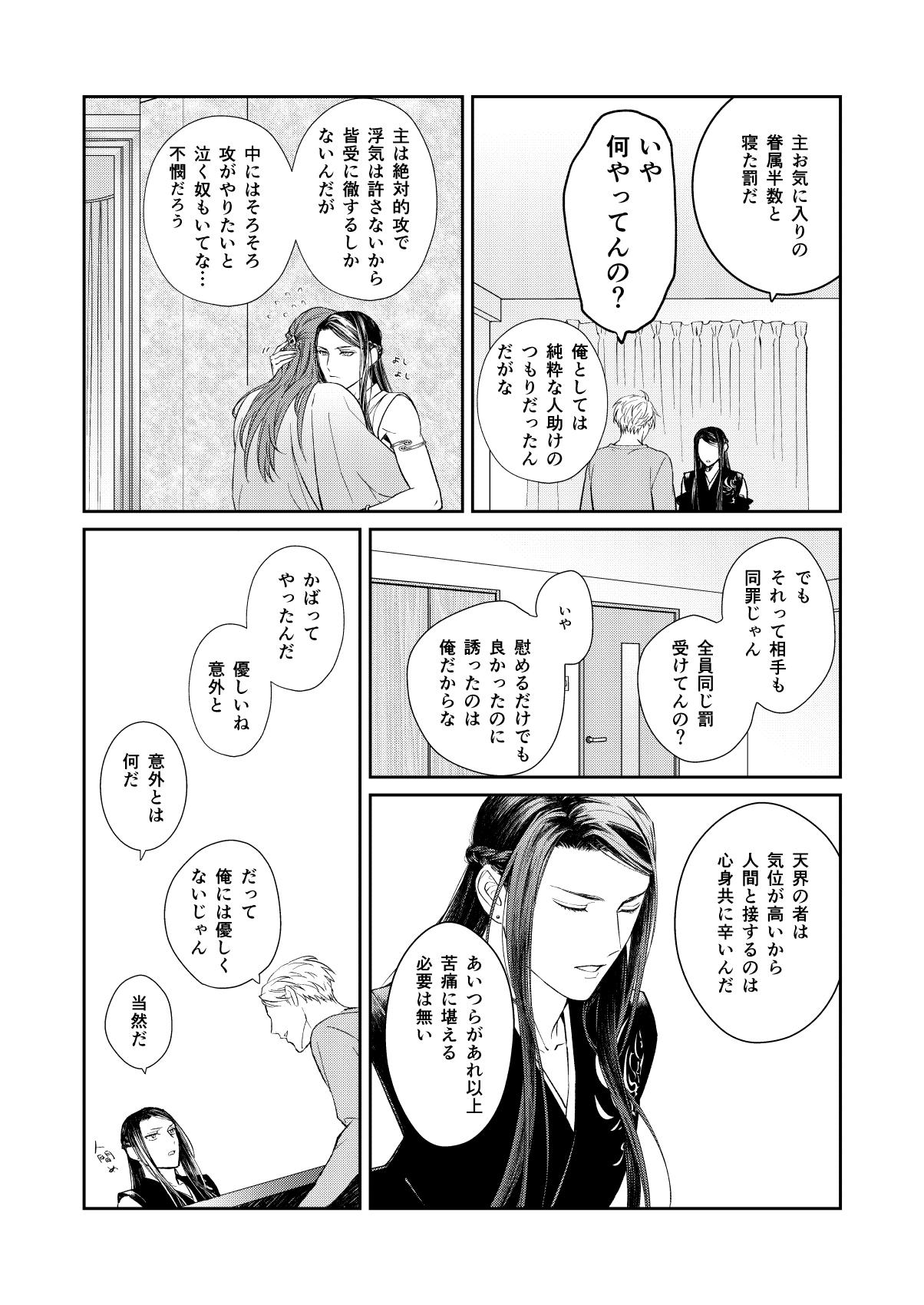 Comedor 天×罰 Reality - Page 7