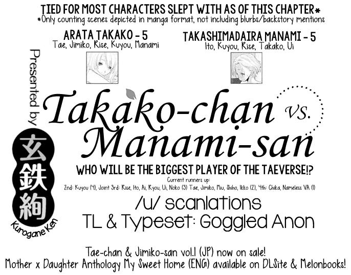 [Kurogane Kenn] Tae-chan to Jimiko-san | Tae-chan and Jimiko-san Ch. 14.5, 22-25 [English] [/u/ Scanlations] [Digital] 92