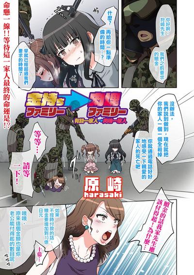 Kanemochi Family → Nikutai Family 丨有錢一家人→肉塊一家人 1