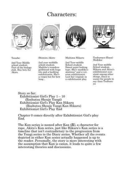 Casado [Valssu(Charu)] Roshutsu Shoujo Yuugi Kan ~Akira Shojo Soushitsu Hen~ (Exhibitionist Girl's Play ~Akira's Defloration Ver.~) Ch. 0-1 [English] [Munyu][Digital]  Amateur Sex 3