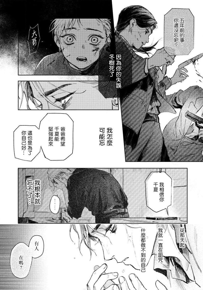 Made Kimi no Yoru ni Fureru | 触碰你的黑夜 Ch. 1-2 Tetona - Page 8