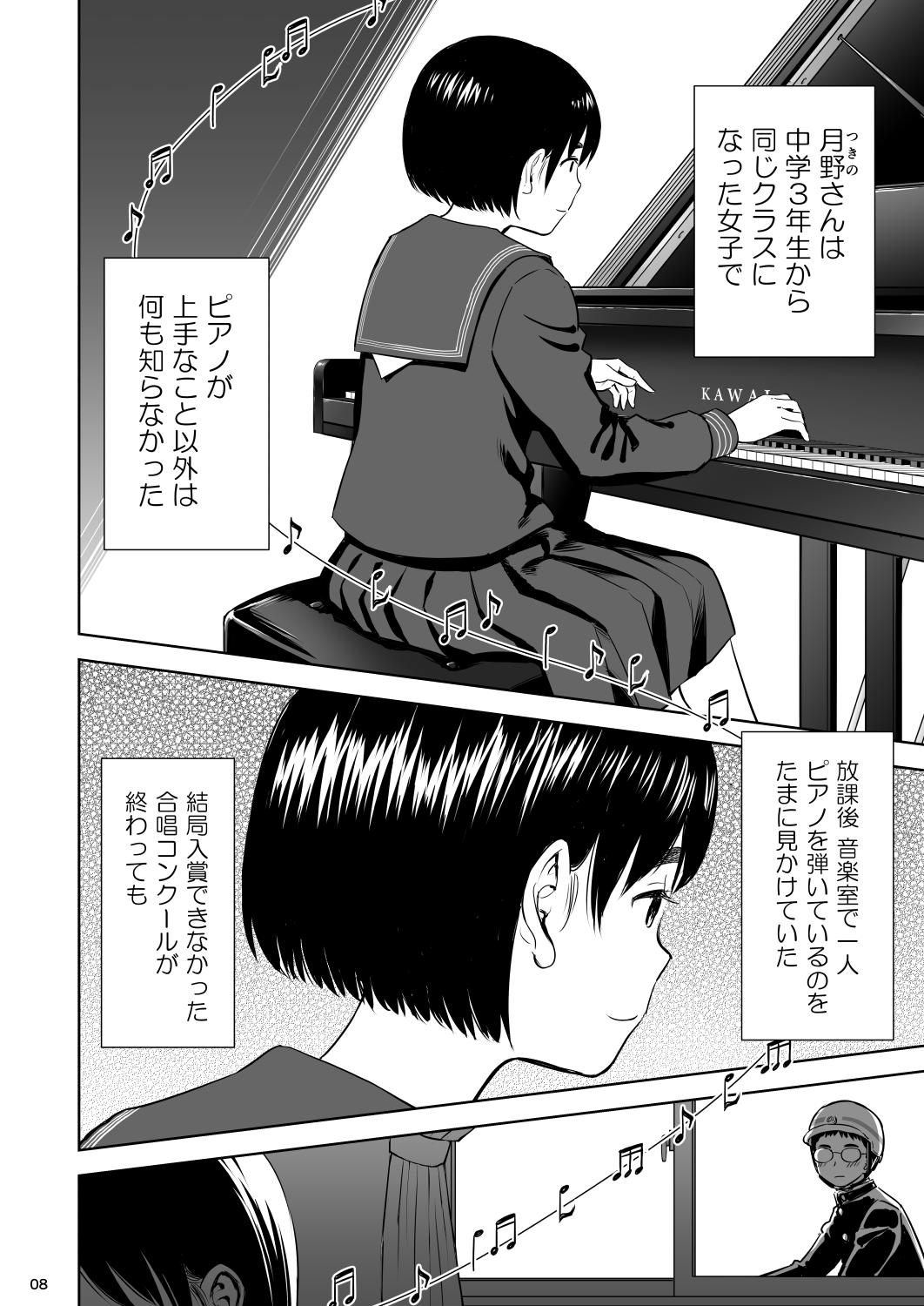 Stretching Utaite no Ballad Ch. 8 Mother fuck - Page 7