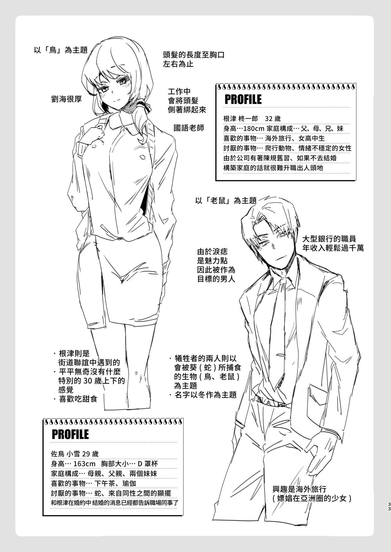 Com TS Fukushuu Revenge 1 - Original Gay Uniform - Page 32